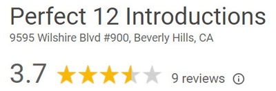 Perfect 12 Introductions Google rating of 3.7